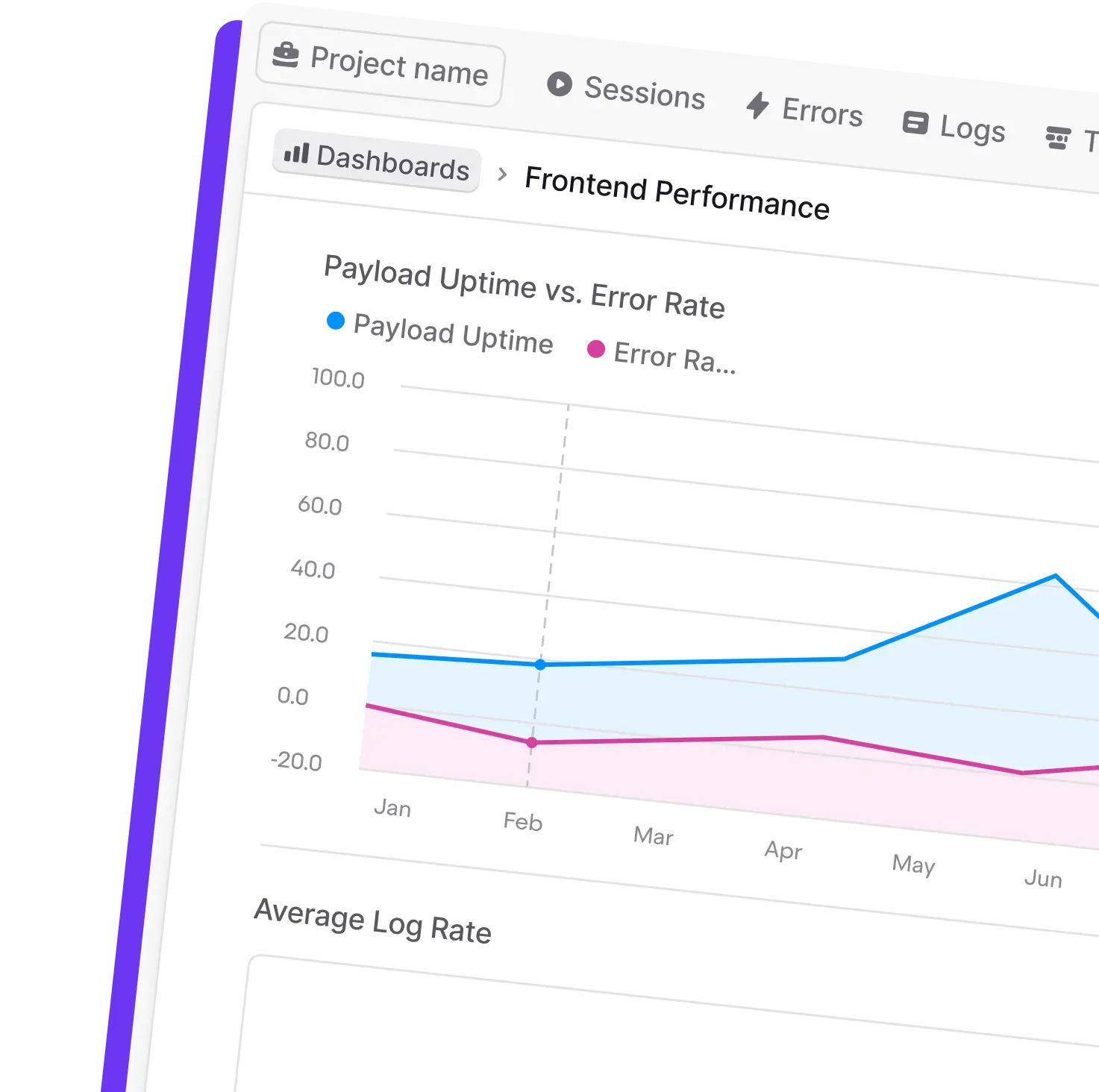 Feature Spotlight